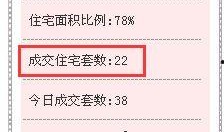 今天楼盘爆料信息最新,新盘亮相！揭秘今日楼市热点项目独家爆料